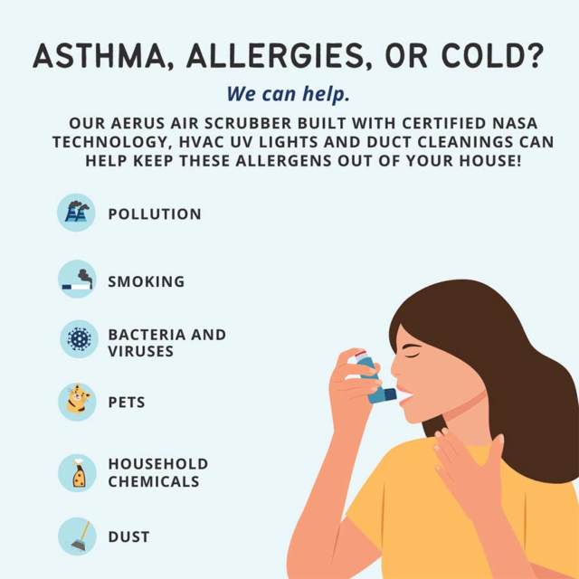 2022 01 The Symptoms And Causes Of Asthma