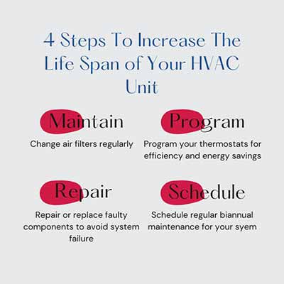 4 Steps to Increase the Lifespan of your HVAC Unit